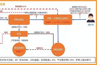 手感冰凉！快船三巨头首节比赛合计10投0中？